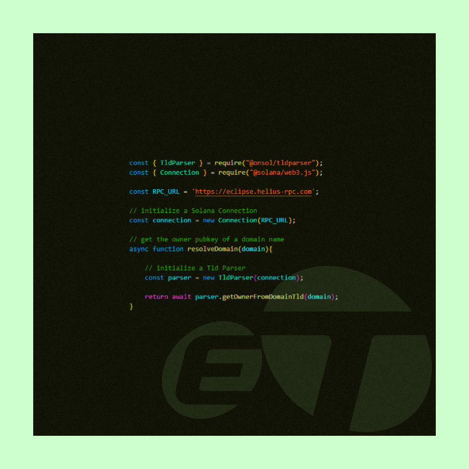 Image for css total item