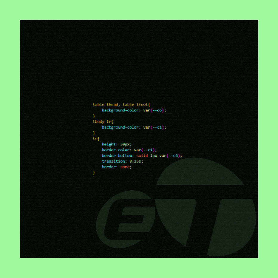 Image for css container address header item