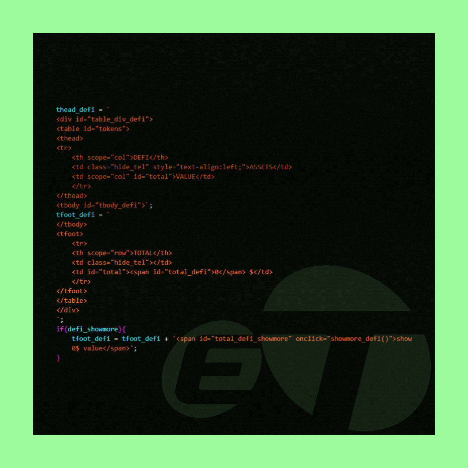 Image for css address on total item