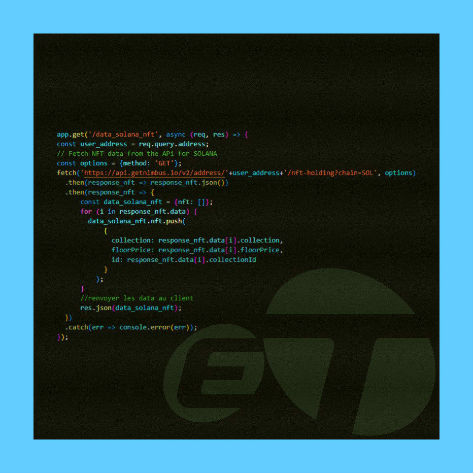 Image for css th item