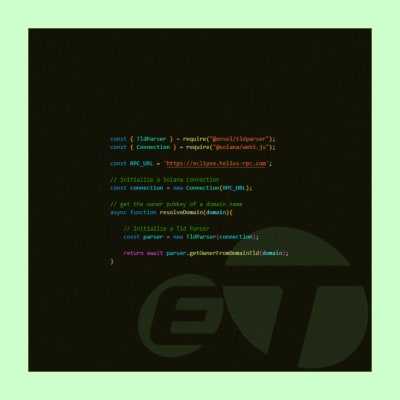 Image for css total item