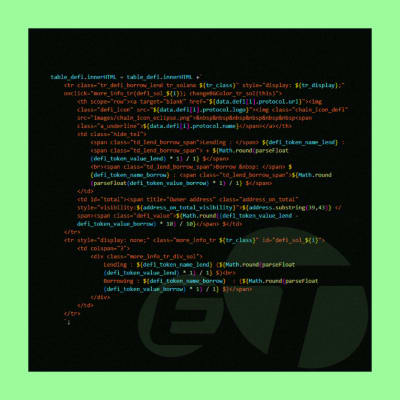 Image for css footer contenu item